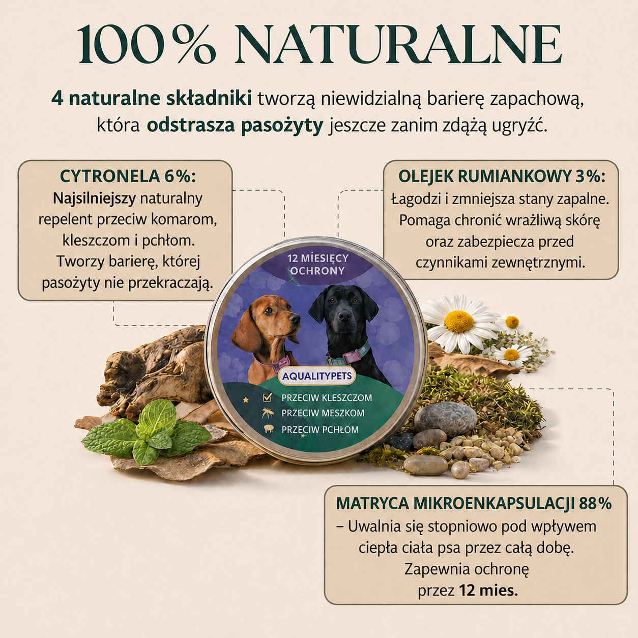 Naturalna obroża AqualityPets dla psów